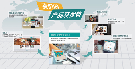 餐飲軟件加盟 乘數字化東風，掘金智慧餐飲管理新藍海