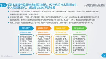 2018中國餐飲B2B服務行業研究報告 餐飲管理的數字化革命與生態重構